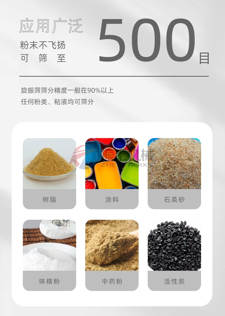 洋蔥粉超聲波旋振篩行業(yè)應用范圍 洋蔥粉超聲波旋振篩行業(yè)應用范圍