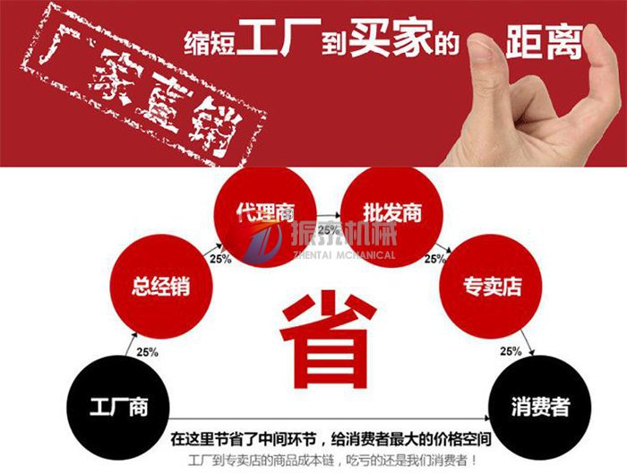 檀香粉旋振篩廠家直銷(xiāo)